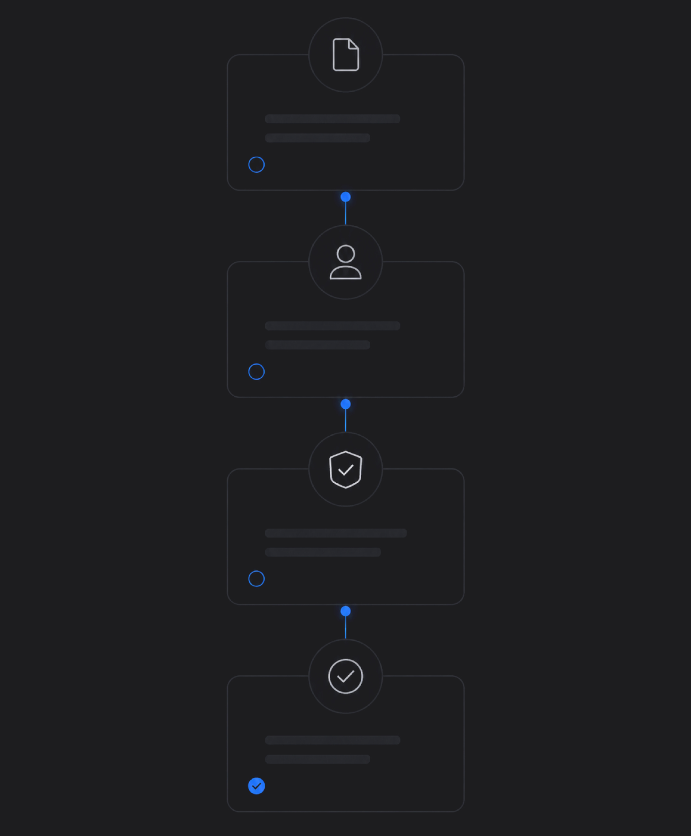 Automated routine task list